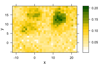 False color map of DNA.