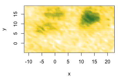Two-dimensional (2D) interpolation.