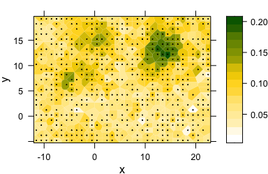 Two-dimesional (2D) "constant" interpolation with missing values: Delaunay triangulation / Voronoi plot.