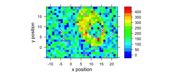 Marks of missing spectra in a false-colour map.  